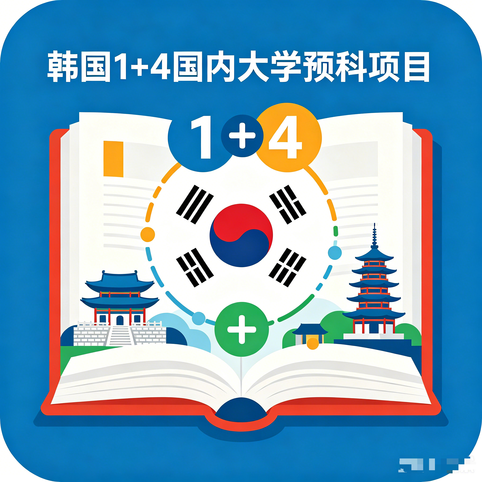 甘南韩国留学1+4国内大学预科项目